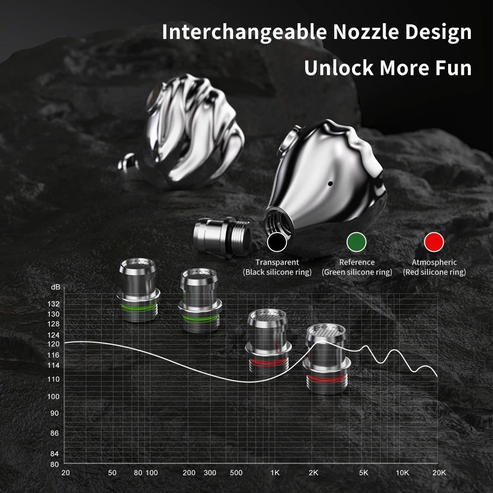 wired earphones TRN Shell 4DD Planar Hybrid Headpohnes 2Pin Detachable Cable Interchangeable Nozzle Design Earphones