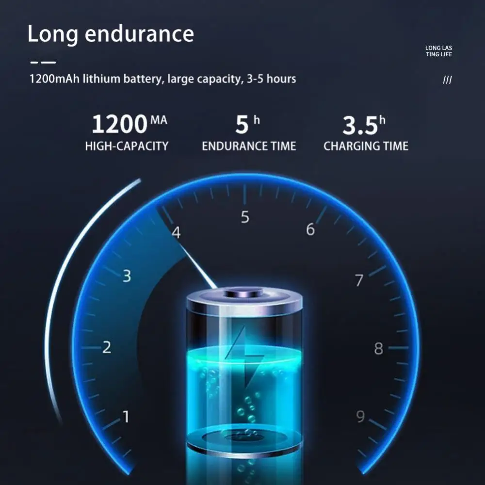 

floodlight headlight strong light LED headlight rechargeable headband neck light outdoor camping night running light