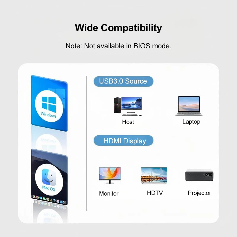 USB to Dual HDMI 1080P Adapter - High-Performance Display Expansion