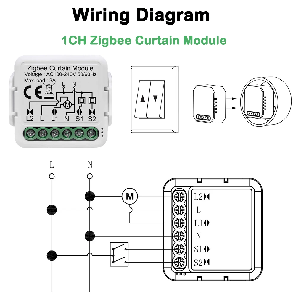 Tuya Smart ZigBee Blind Curtain Switch Module Support 2 Way Control Roller Shutt