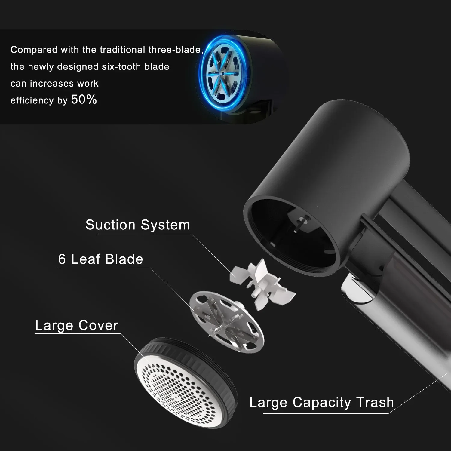 Rechargeable Fabric Clothes Shaver Pill Lint Remover 3 Speeds 2000mAh LED Display Fuzz Remover for Sweater Couch Bedding Sheets 4