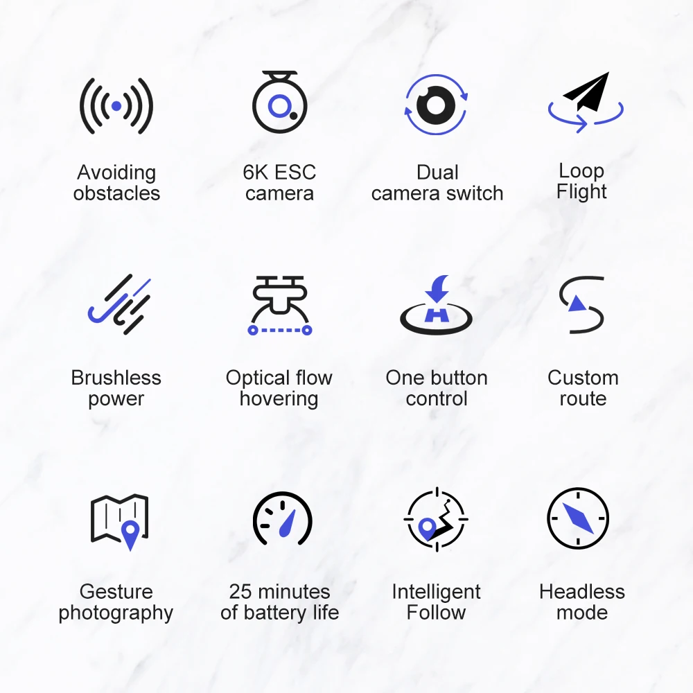 Description Picture 6 of itemProfessional S2S Drone 4K HD camera WiFi FPV 360° aerial stunt Obstacle avoidance optical flow Brush folding RC Drone toy Gift
