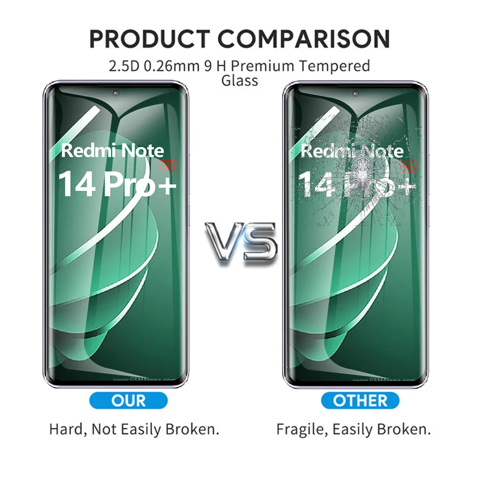 3-Pack HD Tempered Glass Screen Protector