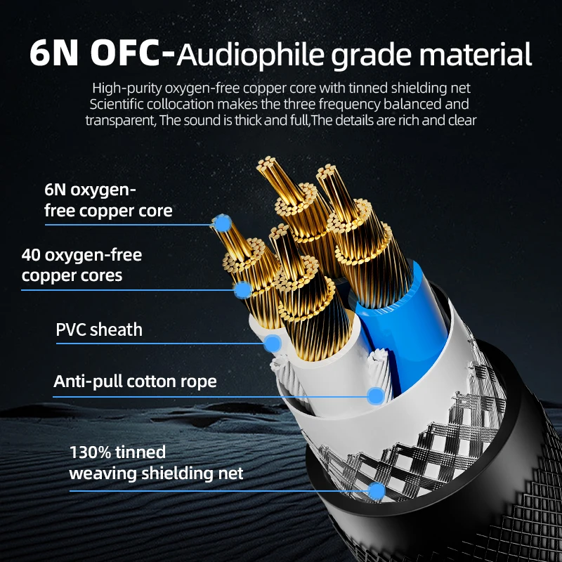 Premium Audio 2RCA Cable with Ground Wire - Gold Plated Connectors