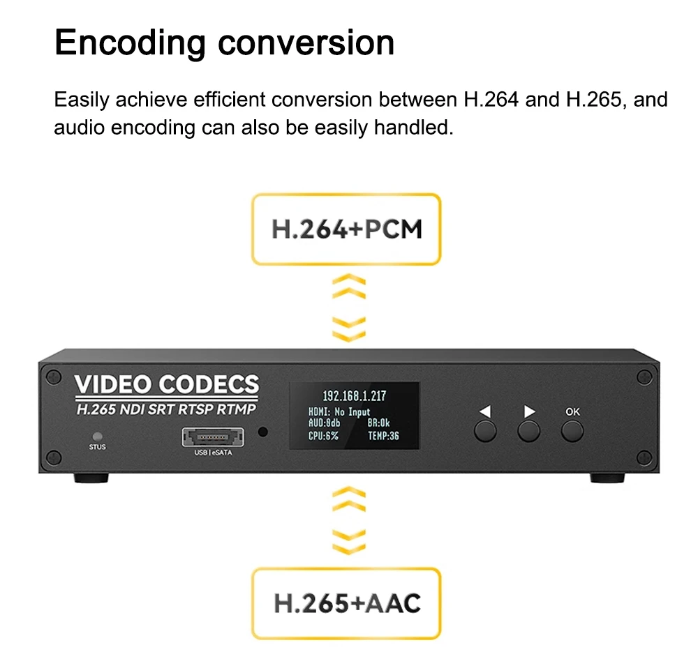 Link Pi DEC2 2-channel HDMI Encoder 4KP60 Decoder SRT NDI RTMP Live Streaming 2G