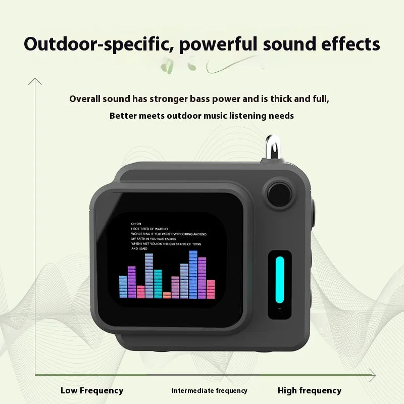Mini Portable Zinc Alloy Speaker With Cool Quartz Light, Color Screen, Bluetooth, TF Card & APP Music Sync - Alarm,_voghion.com