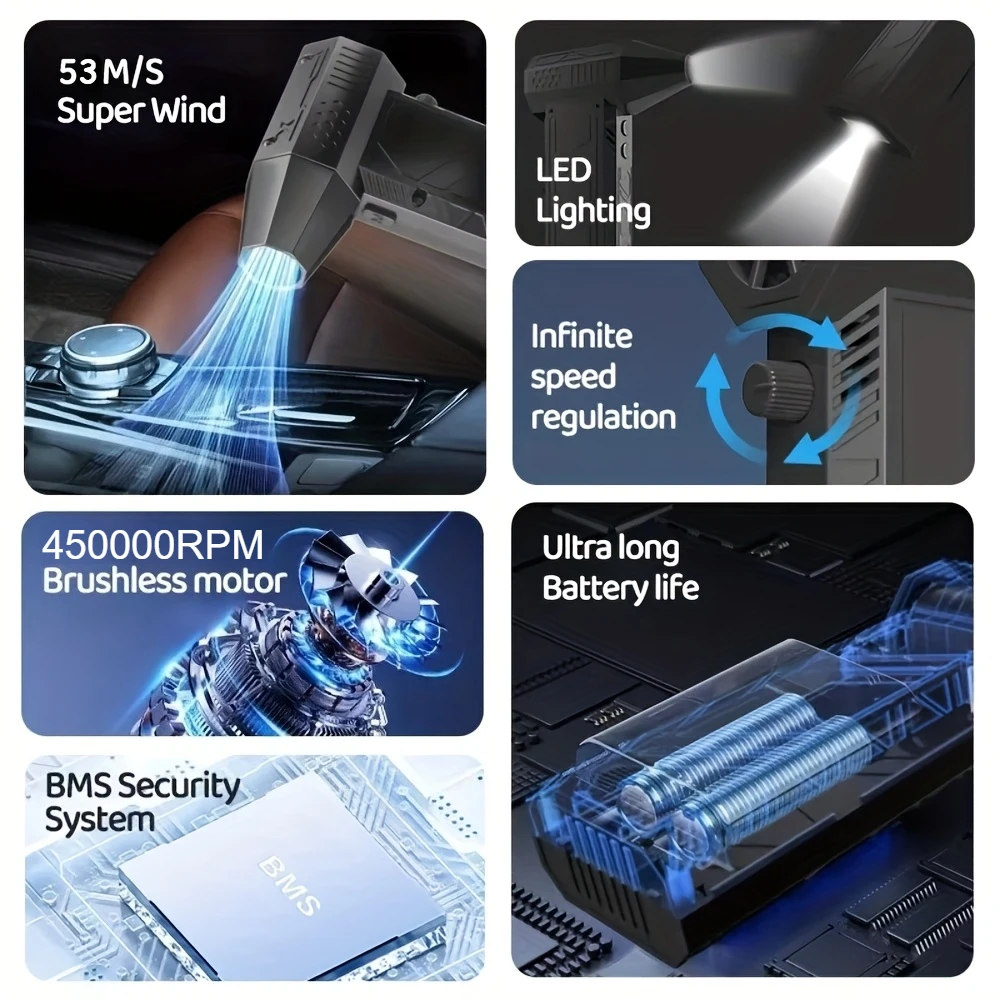 X6 강력 에어 블로워 200000RPM 브러시리스 폭풍 팬 진공 먼지 청소기 강풍 53m/s 터보 제트 블로워 타입-C 충전식