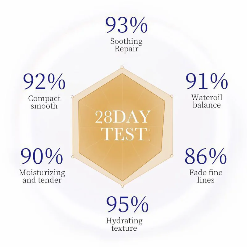 SADOER Collagen Facial Serum Face Lotion Moisturizing Face Emulsion Oil Control Water Replenishment Refreshing Facial Essence 4
