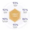 SADOER Collagen Facial Serum Face Lotion Moisturizing Face Emulsion Oil Control Water Replenishment Refreshing Facial Essence 4