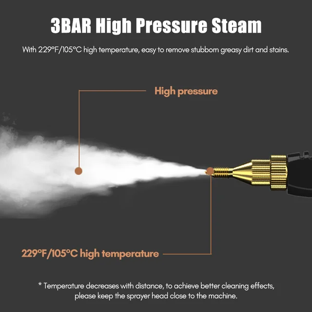 Home Intelligent Steam Cleaner 5