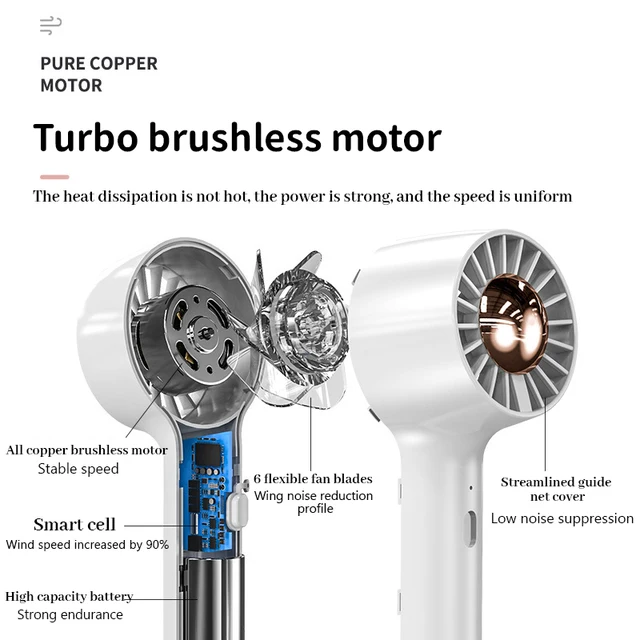 Usb Mini Kézi Ventilátor Néma Turbina Kis Zseb Hordozható 2000 Mah Erős Nyári Hűtőventilátor Asztali Levél Nélküli Elektromos - Image 3