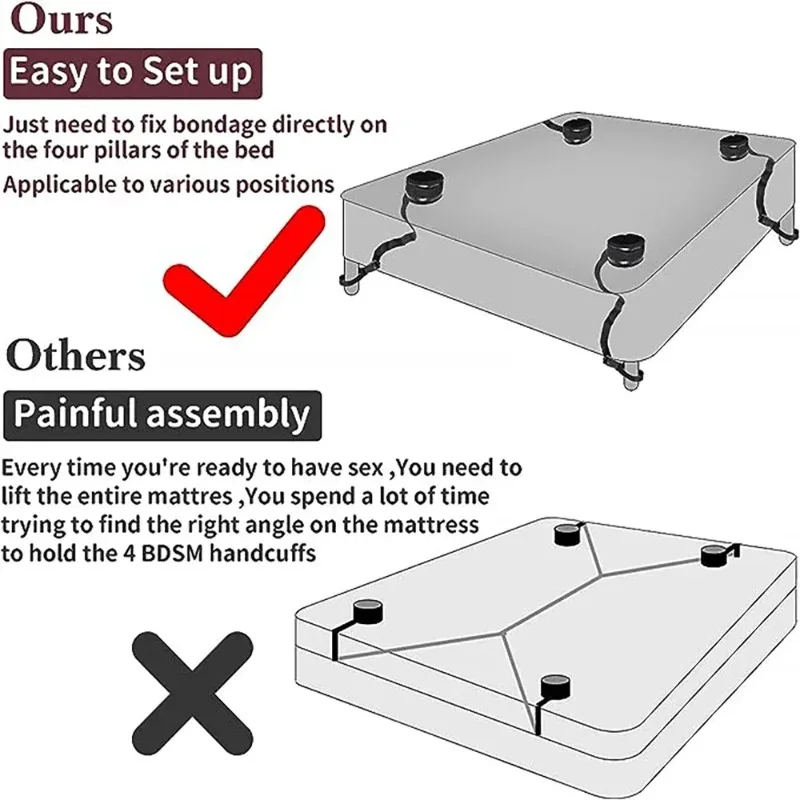 Bed Restraint Kit Setup