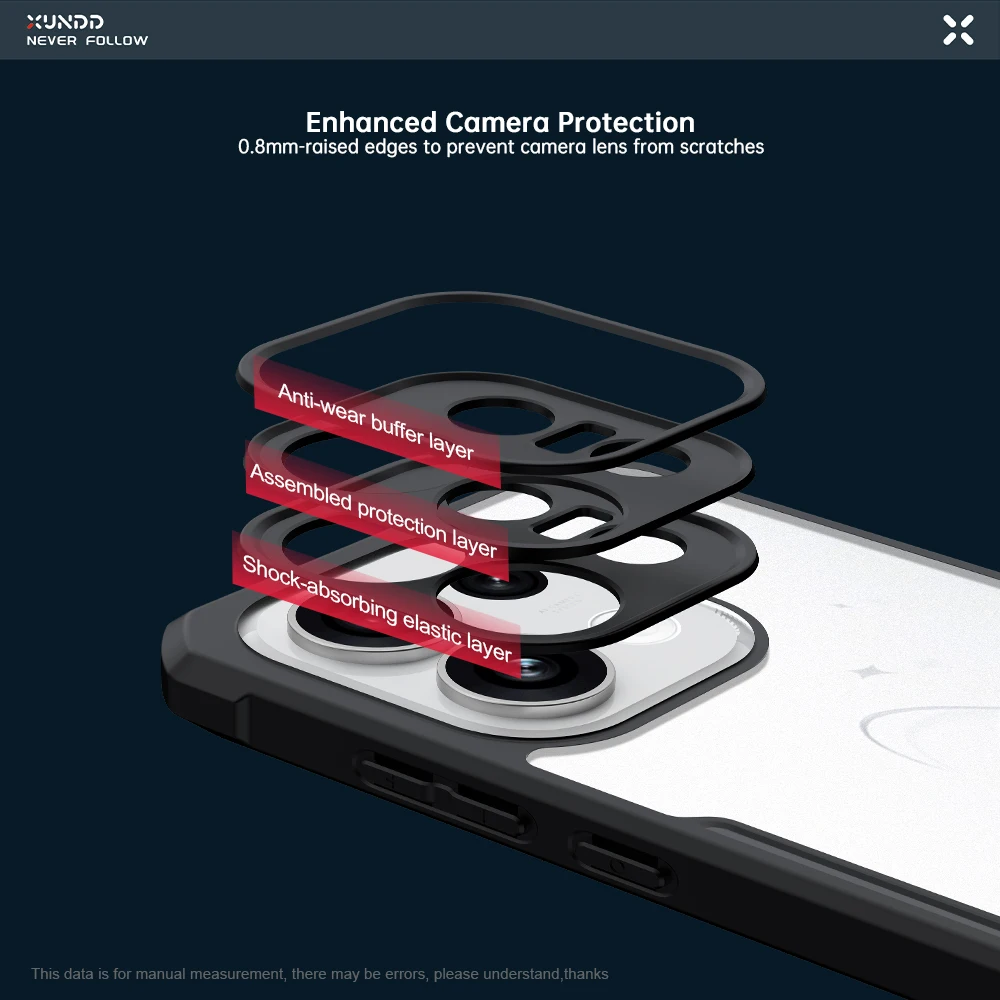 XUNDD Shockproof Protective Phone Case - Full Protection PC+TPU, Anti-Drop & Wear-Resistant Cover