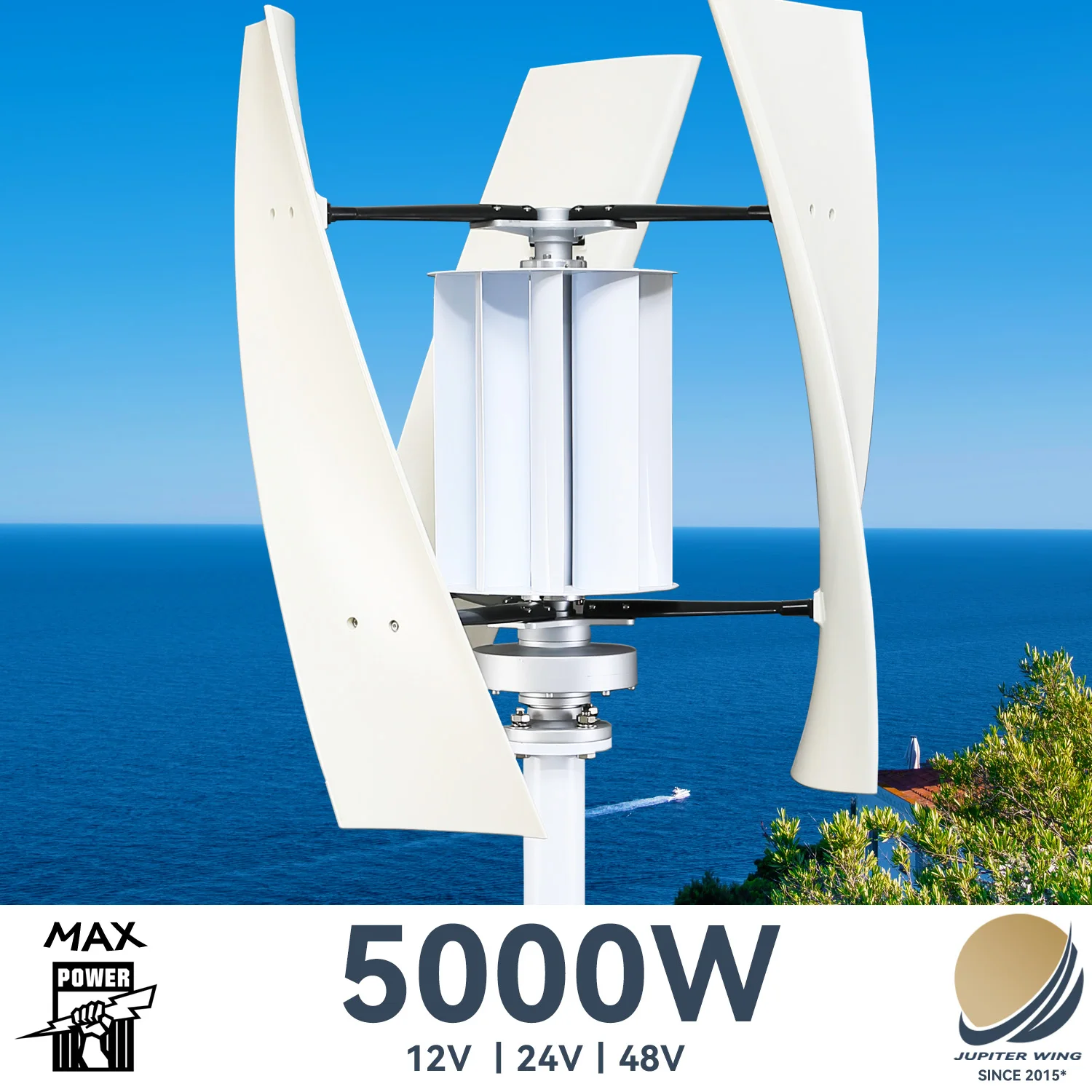 Comparatif Éolienne Verticale vs Horizontale : Que Choisir
