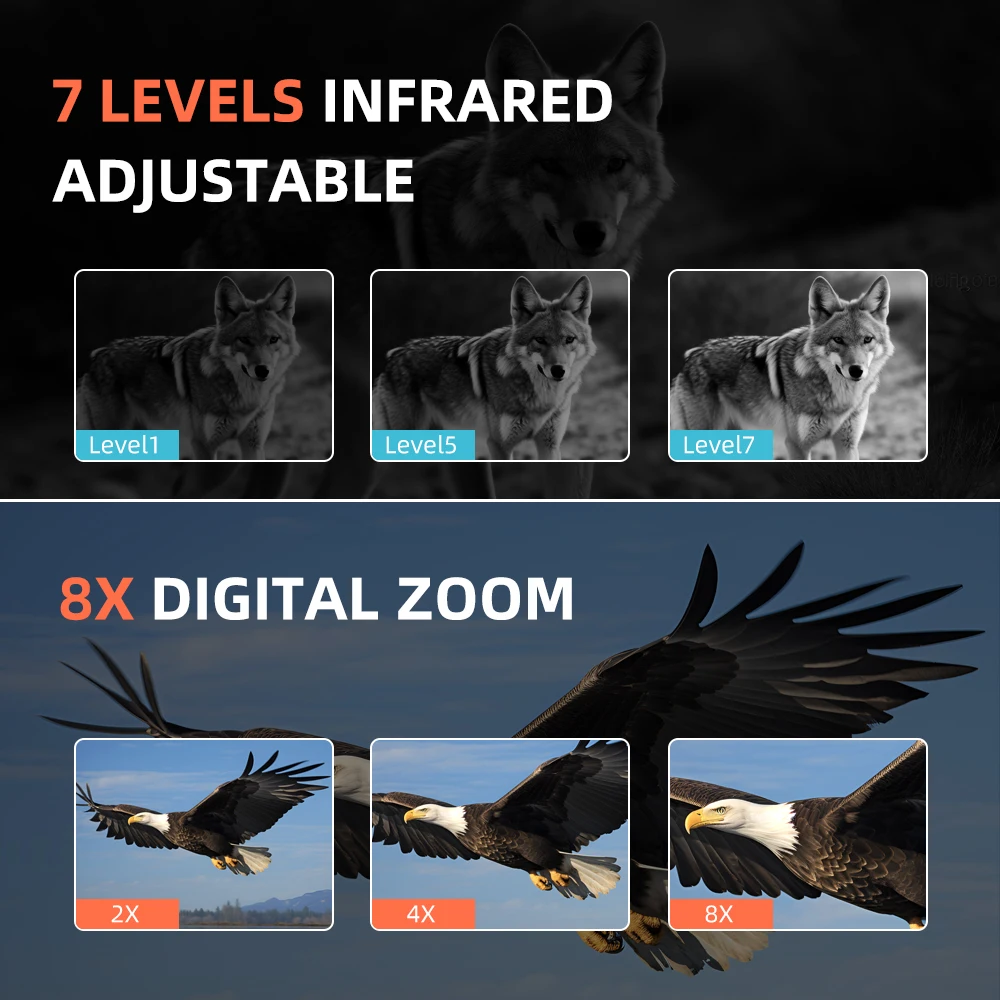 Hands-Free Head Mounted Night Vision Binocular 1080P HD Digital Infrared USB Rec