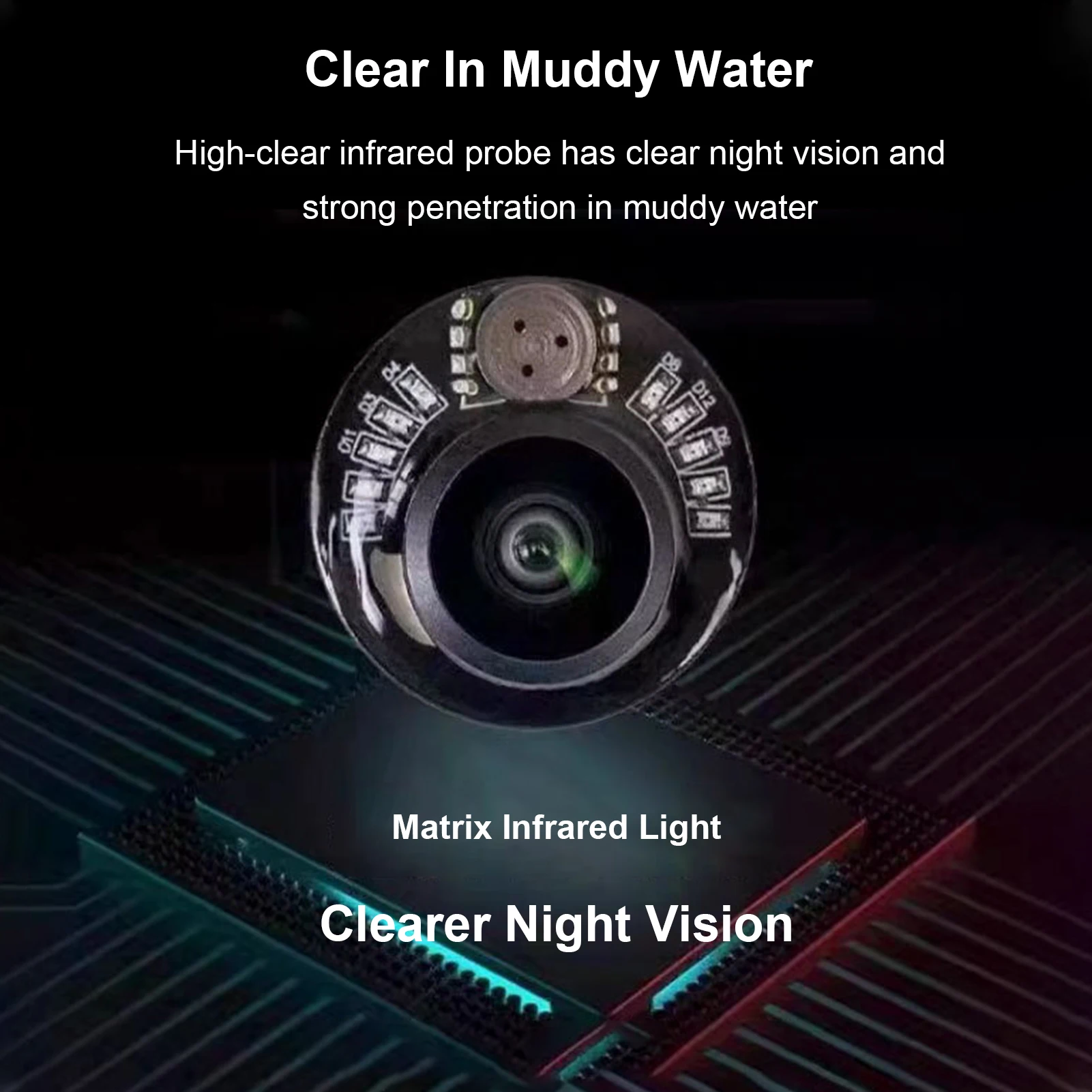 수중 어군탐지기 4.3인치 화면 야간 투시 220 °   광각 500W 픽셀 고화질 낚시용 어군탐지기 카메라