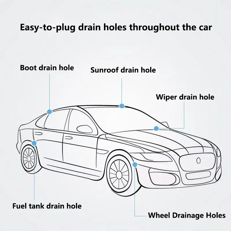 3/5m Car Sunroof Drain Hole Cleaning Brush Unclogging Cleaning Scrubbing Long Hose Universal Spiral Cleaning Brush Unclogger 4