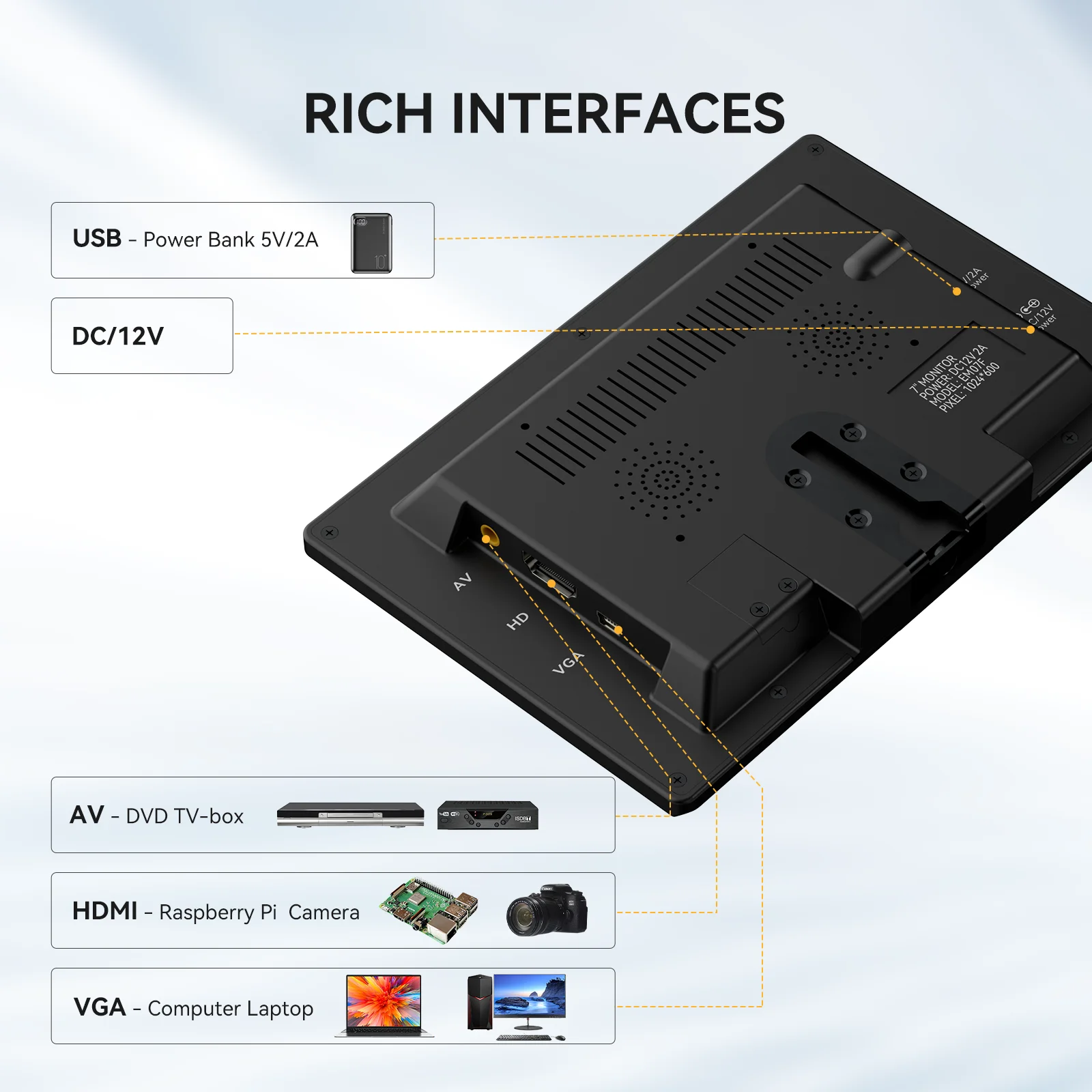 Miktver-޴ 7 ġ , 1024x600,  IPS ȭ, ̹ ̷, ø VGA/AV/HDMI ÷,   Ŀ 