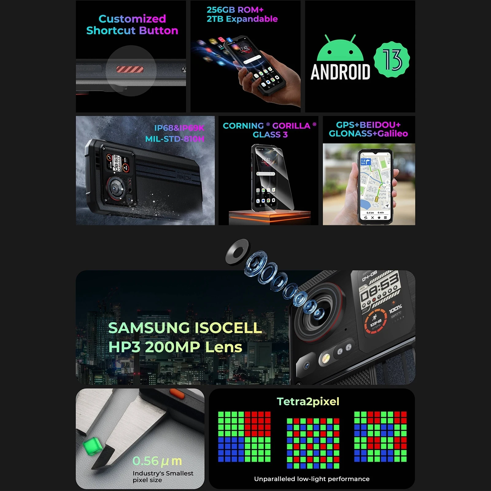 HOTWAV Cyber 15 Rugged Phone 24(12+12)GB 256GB 200MP PixSmart G99 6.6'' FHD+ 120Hz 2K Ultra-thin Android 13 NFC 4G Smartphone