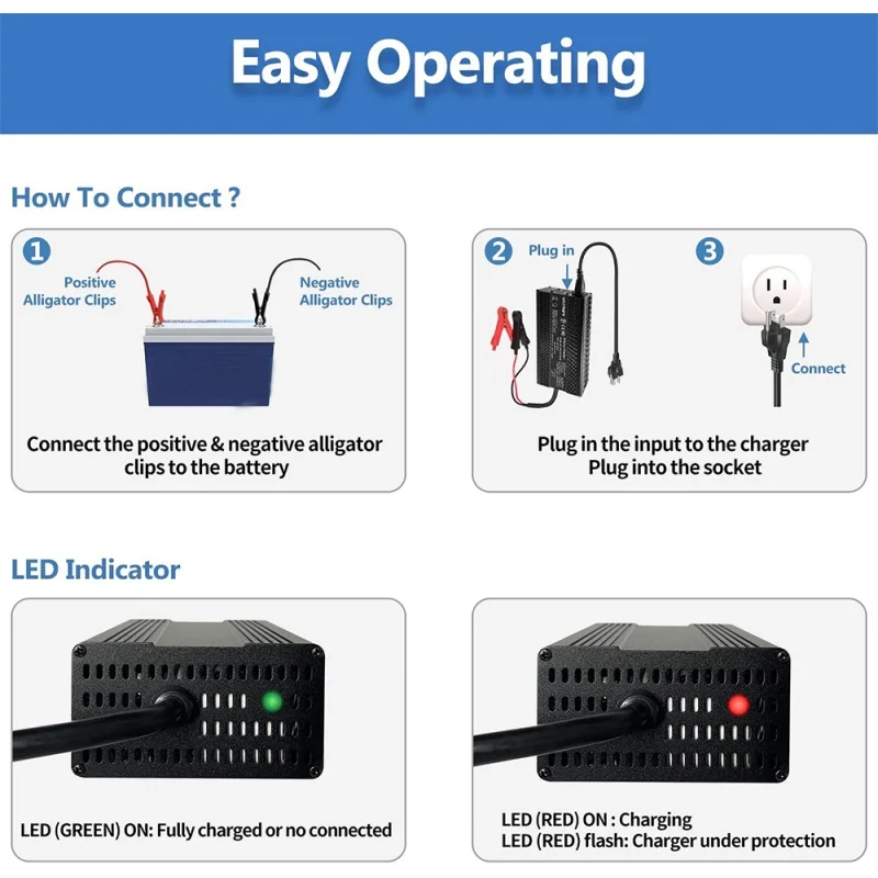 12V 20a LifePO4 배터리 충전기 14.6V 스마트 충전기 및 유지 보수 4s LiFePO4 리튬-아이언 딥 사이클 충전식 배터리