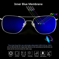 RE-Lunettes de soleil de l'armée américaine pour hommes et femmes, lunettes de soleil pilote d'aviation militaire, lentille en verre, marque de luxe, monture en métal et en titane vintage 4