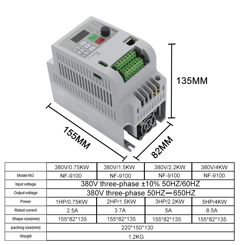 inversores conversores 03