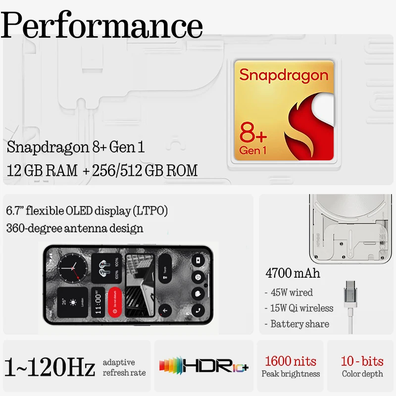 Versione globale niente telefono 2 Snapdragon 8 + Gen 1 6.7 
