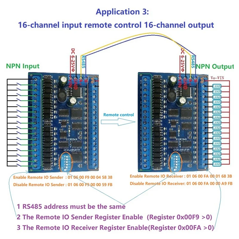 DC 12V 24V 16 Է 16  RS485   ġ PLC IO Ȯ , Modbus RTU 
