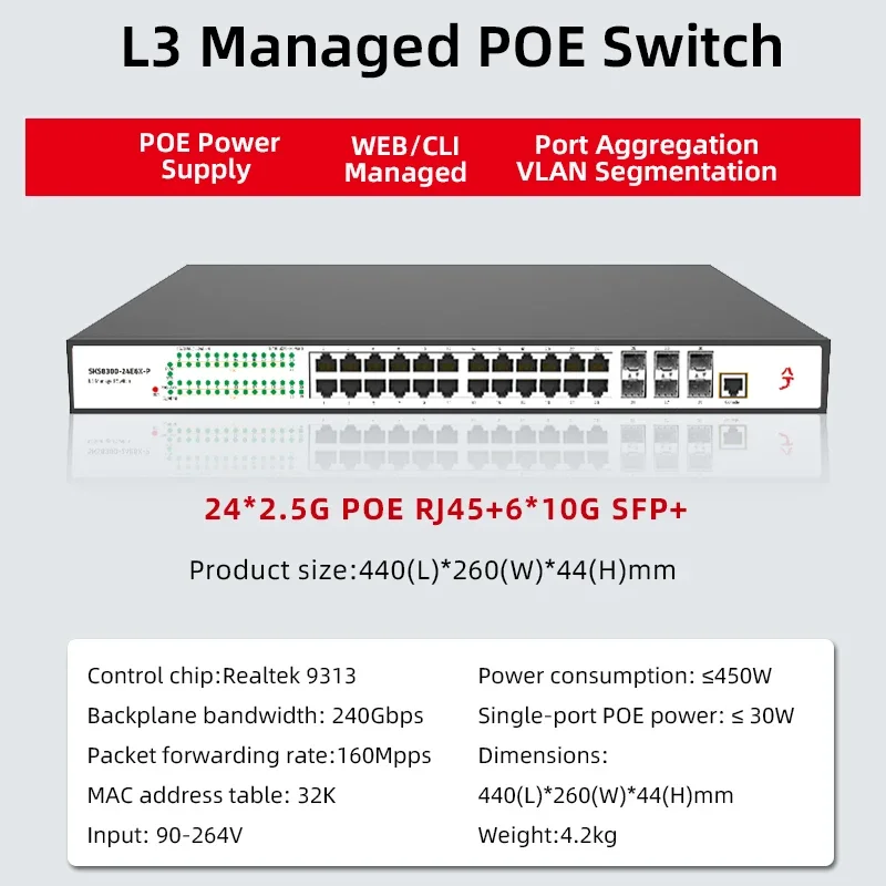 2.5G + 10G L3 관리형 24포트 2.5G POE RJ45 6포트 10G SFP+ 이더넷 장치