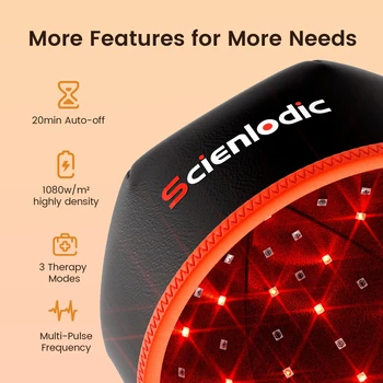 LED Hair Growth Therapy Cap with Dual Wavelength Light Technology