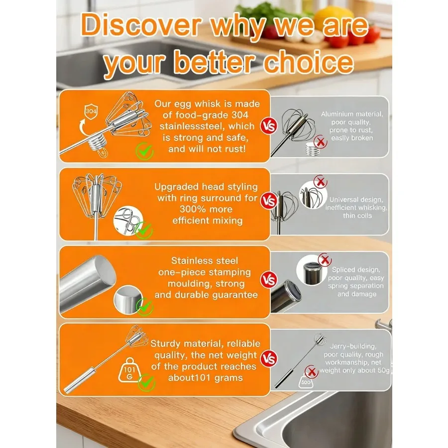 Semi-Automatic Stainless Steel Egg Beater-Silver Hand Mixer for Cream, Eggs & Baking