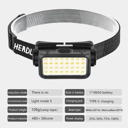 Enhanced Rechargeable LED Headlamp - Adjustable, Portable Light for Nighttime Outdoor Adventures (Black)