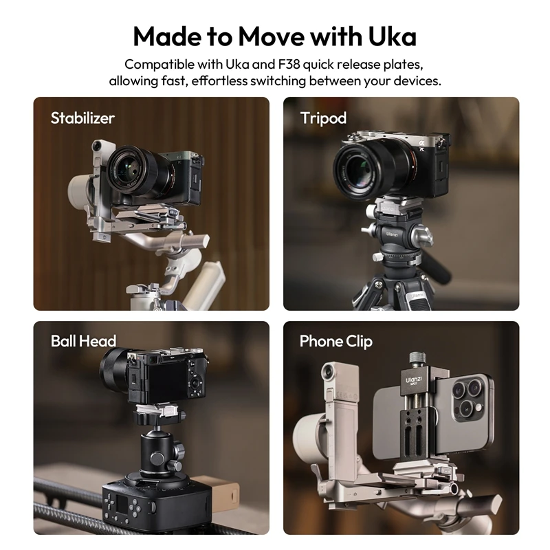 Ulanzi C061 Uka Quick Release Kit Compatible with Uka F38 QR Plates For DJI RS 2, RS 3, RS 3 pro,RS 4, RS 4 pro, RS 4 mini