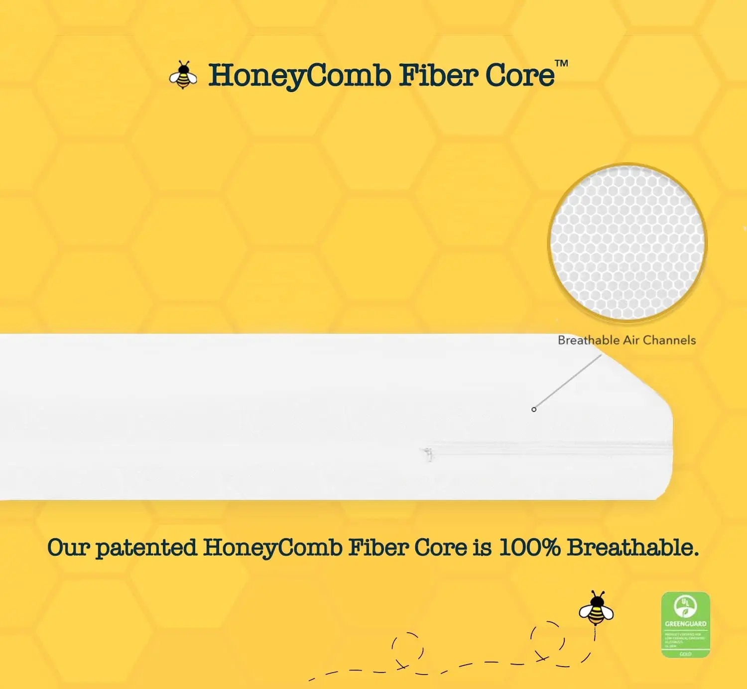 Bee Organic's 2-Stage Ultra Breathable Premium Crib & Toddler Mattress I 100 Hypoallergenic I GreenGuard Gold Certified I 6" Thi 4
