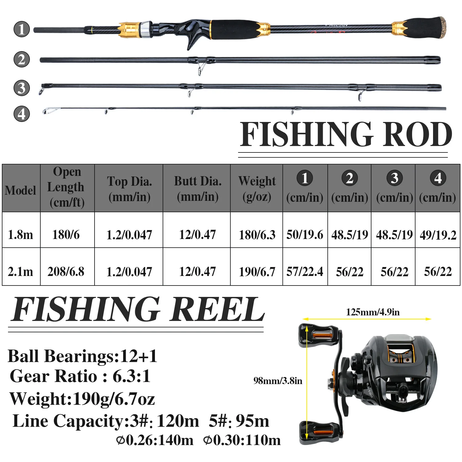 Fishing Pole Set Fishing Rod Sougayilang 1.8m 2.1m Baitcsting Rod 4 Section M Power Carbon 100M Fishing Line Lures Hooks Jig Head Pesca