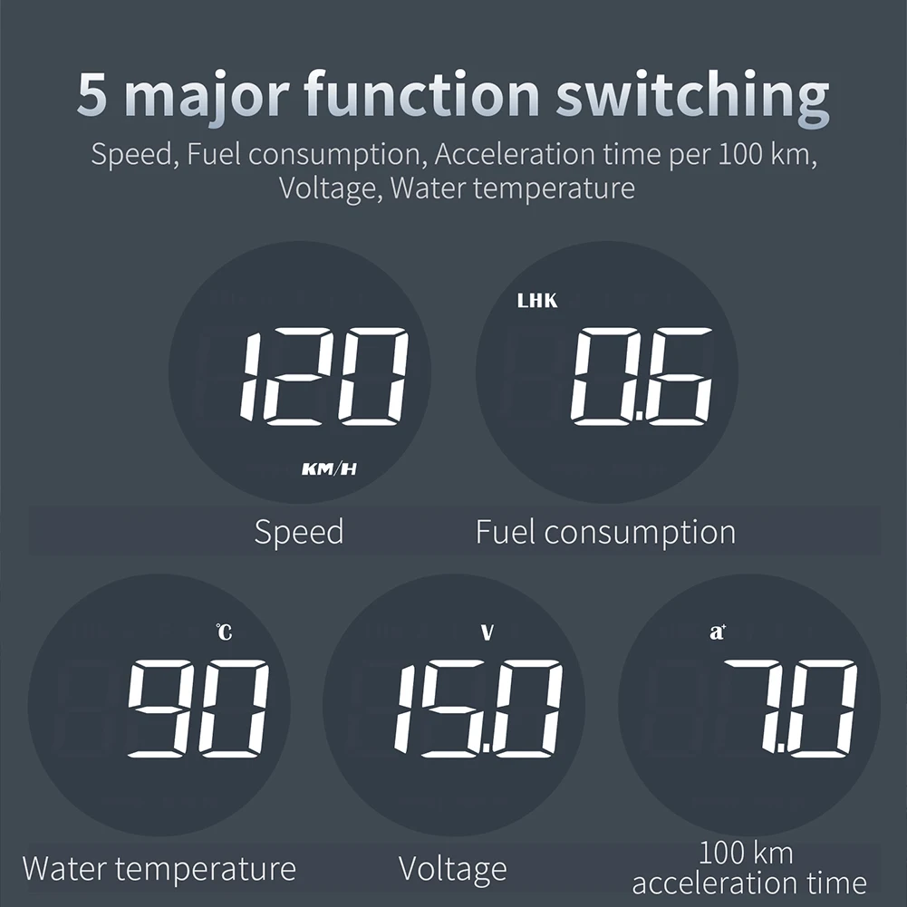 ڵ HUD ǻ  ÷, Ʈ   跮 ӵ, B1  溸, RPM 溸, OBD2