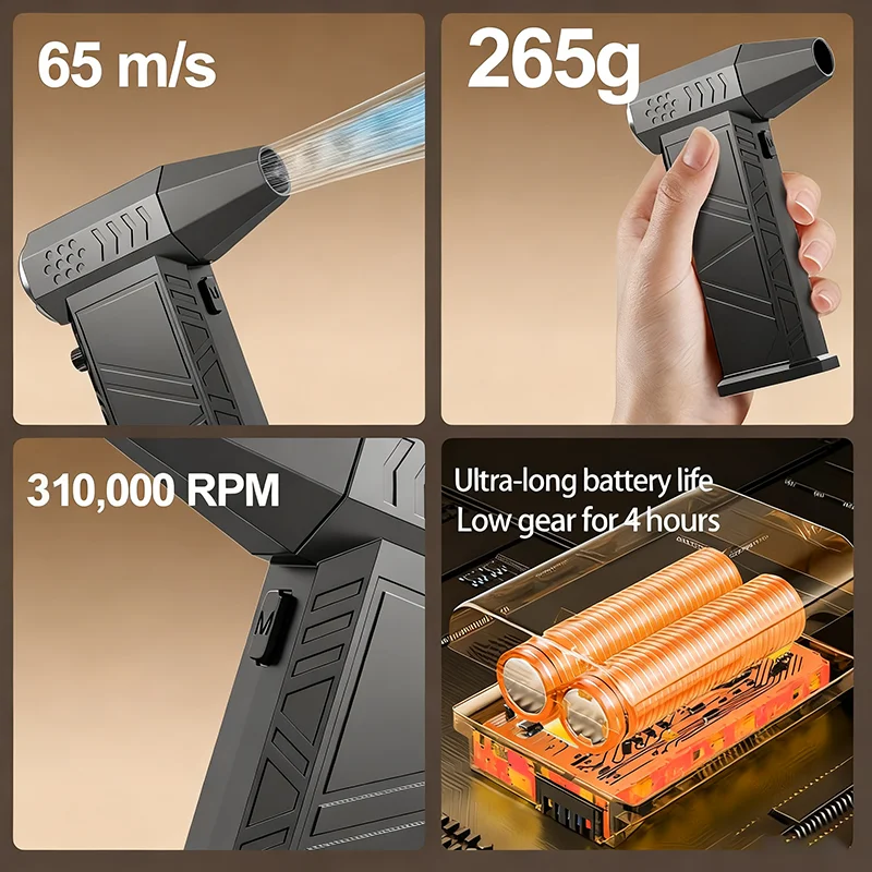 Violent Fan 310000RPM Brushless Turbo Jet Blower Type-C Charging Powerful Air Vacuum Dust Cleaner with Strong Winds 62m/s