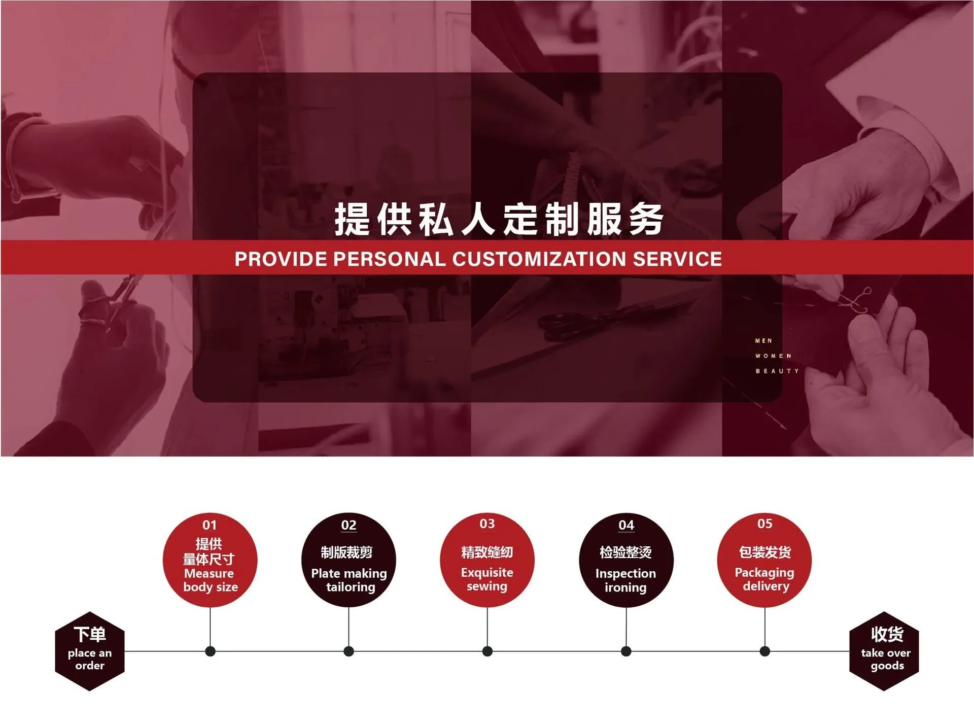 hmqViviiyNSAyin7Wuaet7h64SEexPe4rBX/