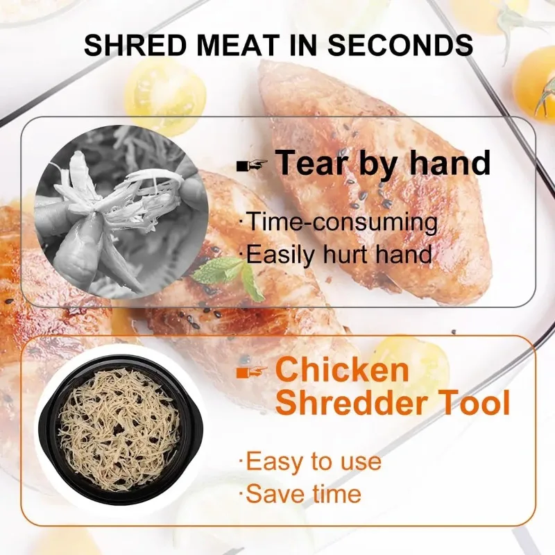 Mincing Grinder Machine Shredding Chicken Pulled Pork Beef Chicken Shredder Tool Meat Breast Shredding Separation meat shredder machine
