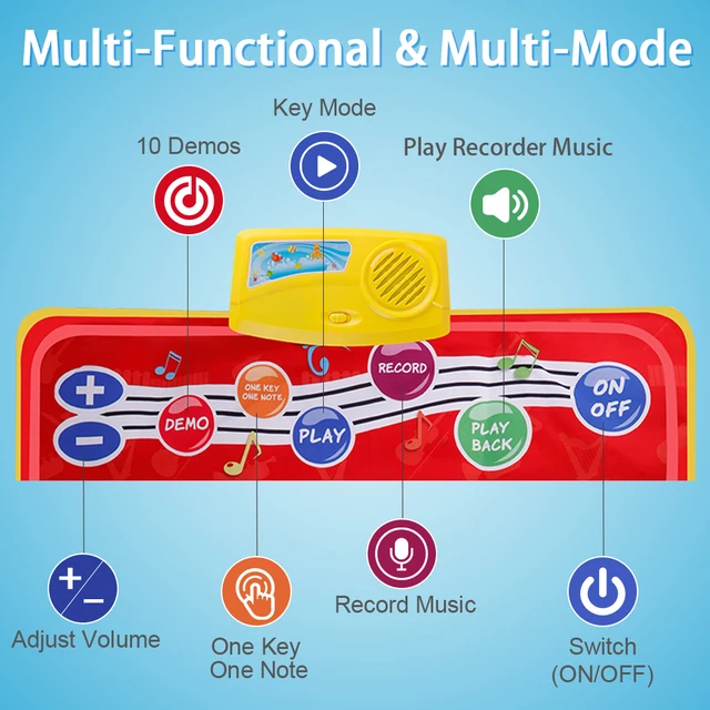Baby Musical Piano Dance Kids Playing Game Mat Instruments Music Pad Piano Keyboard Play Carpet Educational Toys for Babies 2
