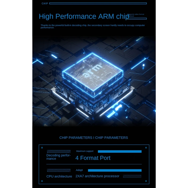 ǻ ͸  ũ 5 ġ IPS Ÿ c  ũ , AIDA64 