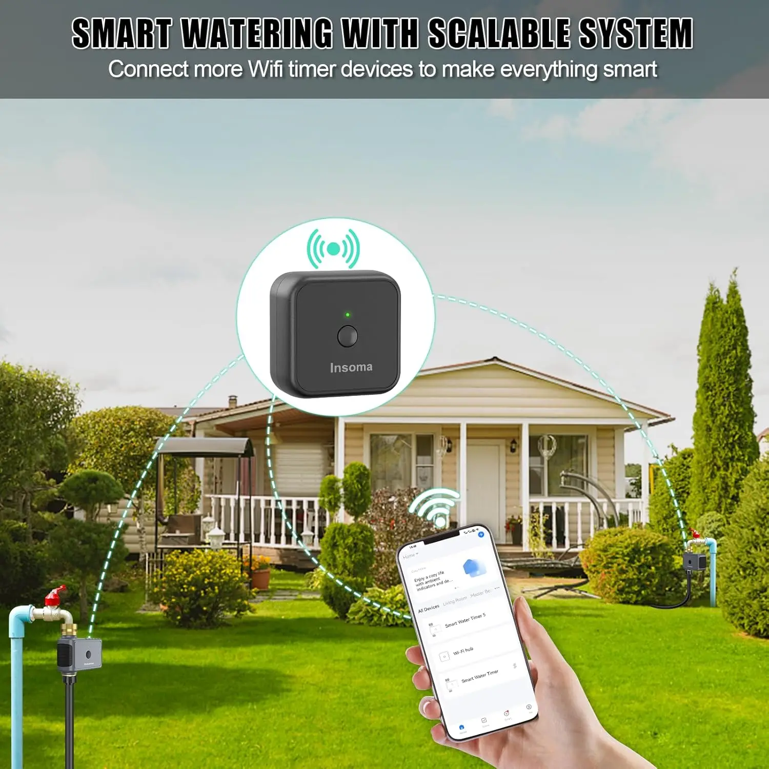 مؤقت رشاشات أوتوماتيكي من Insoma مزود بعمود نحاسي،...