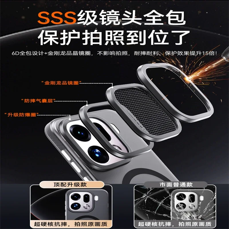 Luxurious Matte Transparent Magnetic Case with Camera Protection