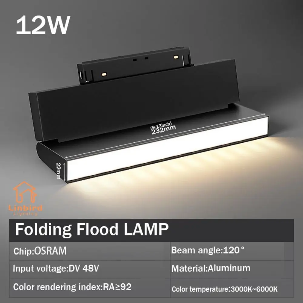 FoldFloodlight 12w