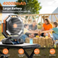 Fans, Battery Operated Portable Tent Fan with LED Light, Remote Control, Hook, 270°Pivot, Stepless Speed-Ideal for Camping, Fans 1