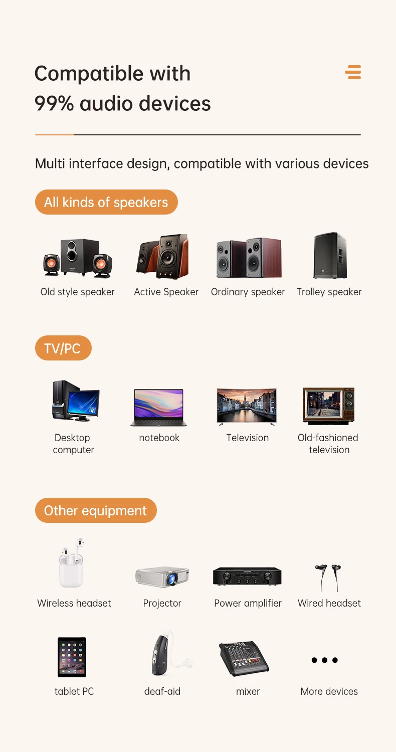 Bluetooth 5.3 Audio Receiver Transmitter Wireless Audio Adapter RCA/AUX/TF Card/
