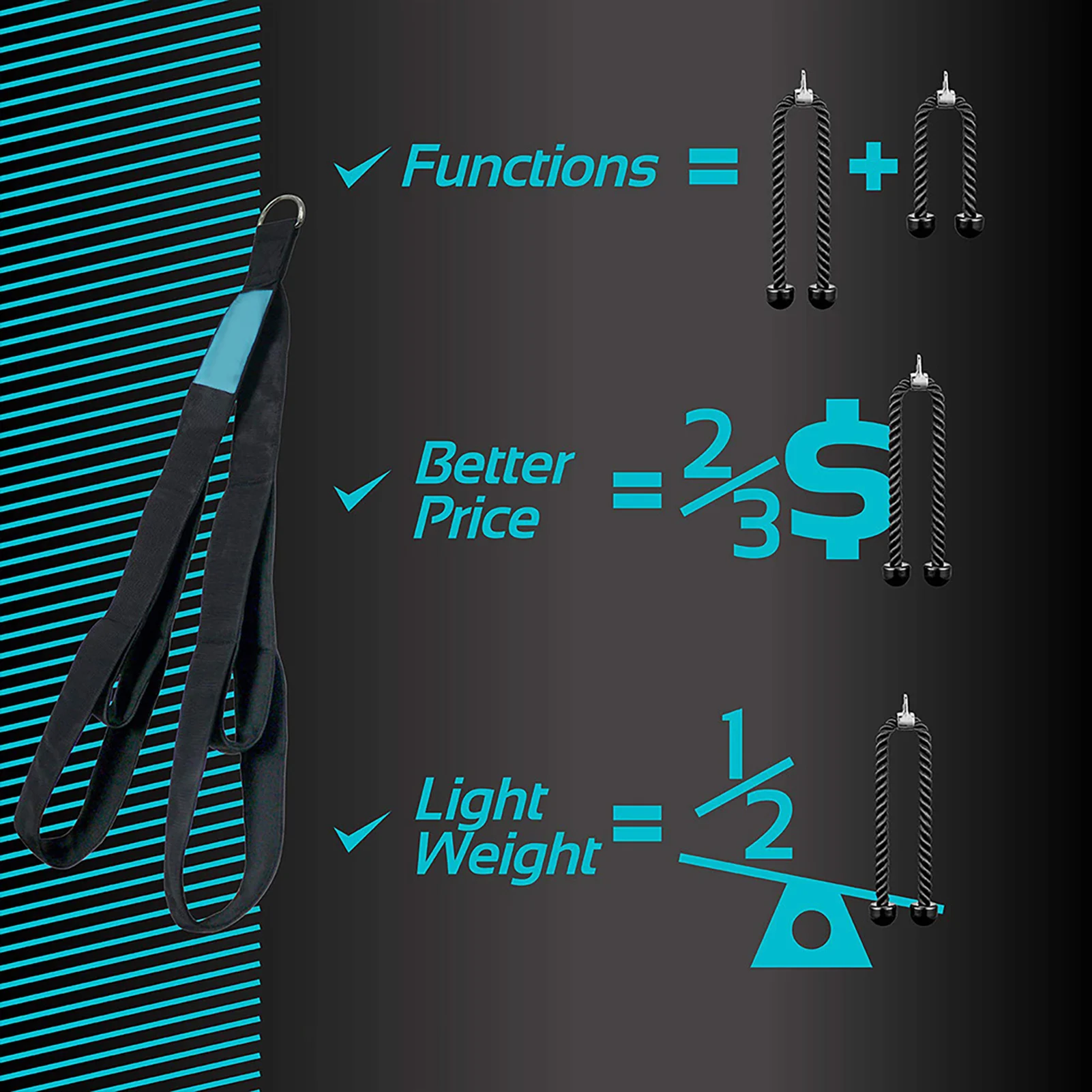 Resistance Band Tricep Rope Cable Attachment Stretchy Exercise Band Good Flexibility Gym