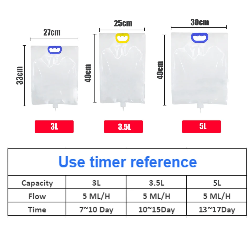 Buse D'irrigation Goutte à Goutte Réglable Système... – Grandado