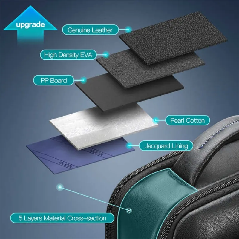BOPAI Wholesale Oem Business Office Men Travel Cowhide 15.6 Usb Charging Expandable Luxury Genuine Leather Laptop Backpack 2