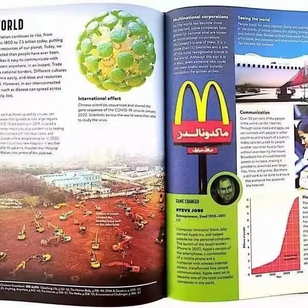 Britannica Children’s Encyclopedia 3